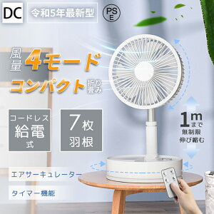 @ DC[^[ T[L[^[  Cz dC ^ rO ^C}[ 7H ȃGl R R[hX g[ Ǌ| X^h É