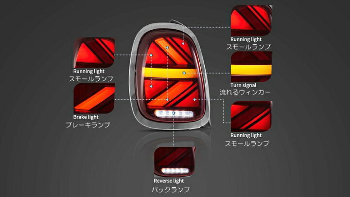 楽天市場】VLAND MINI F系前期用 ユニオンジャックテールランプセット 