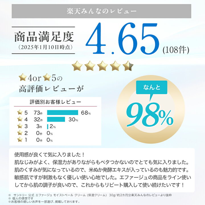 楽天市場】サントリー 公式 エファージュ モイストベール クリーム 
