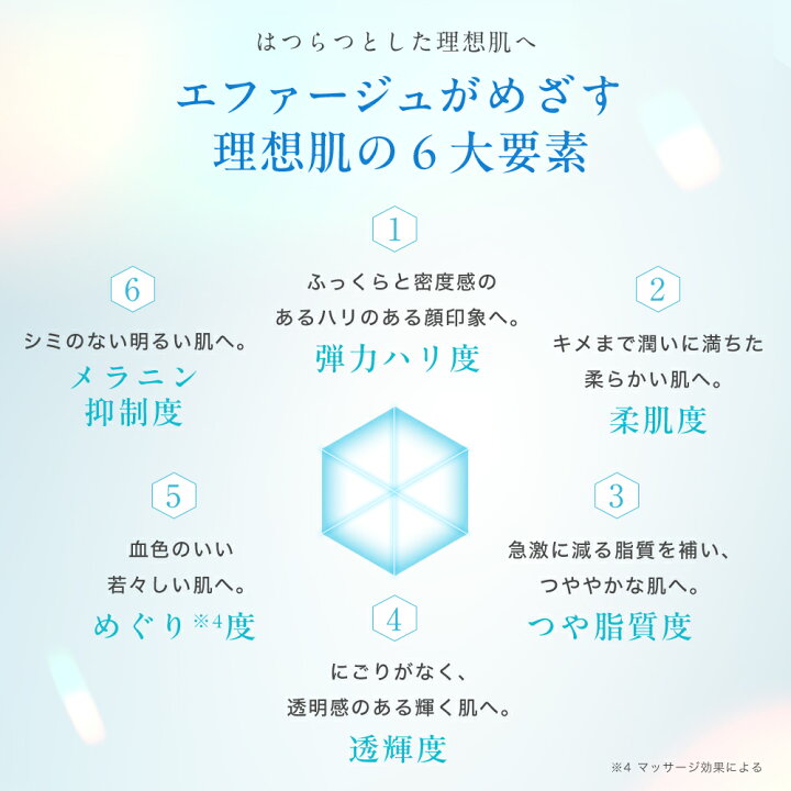 楽天市場】サントリー 公式 エファージュ プレミアムショット ホワイト  