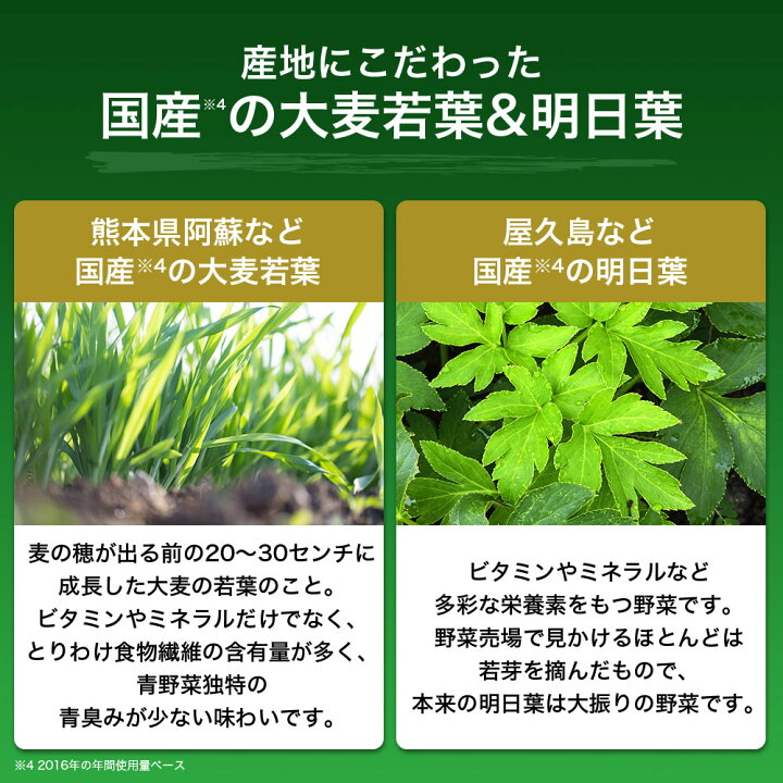 楽天市場】サントリー 公式 極の青汁 (きわみのあおじる) ケルセチン 