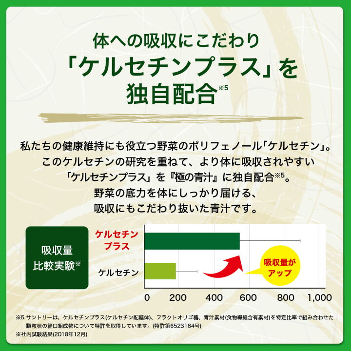 楽天市場】サントリー 公式 極の青汁 (きわみのあおじる) ケルセチン 