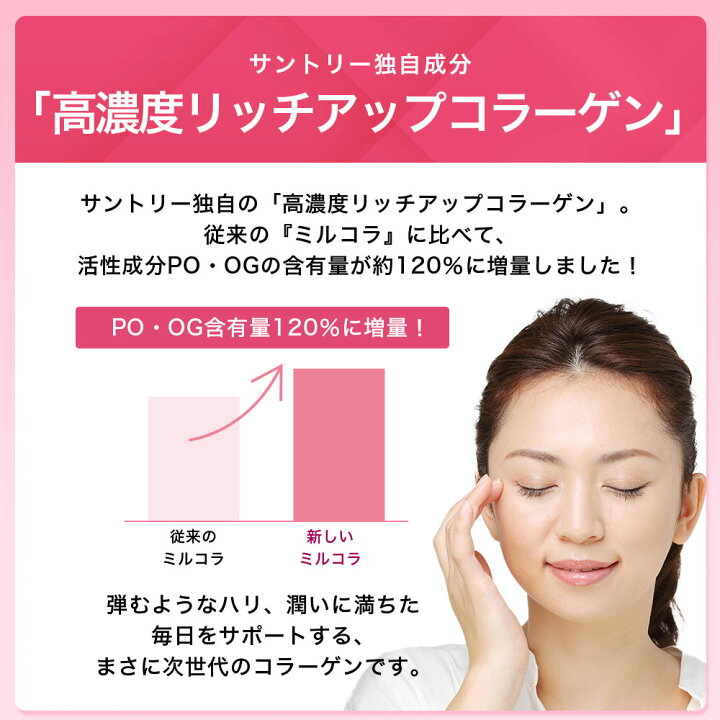 楽天市場】サントリー 公式 Milcolla (ミルコラ) コラーゲン ミルク 