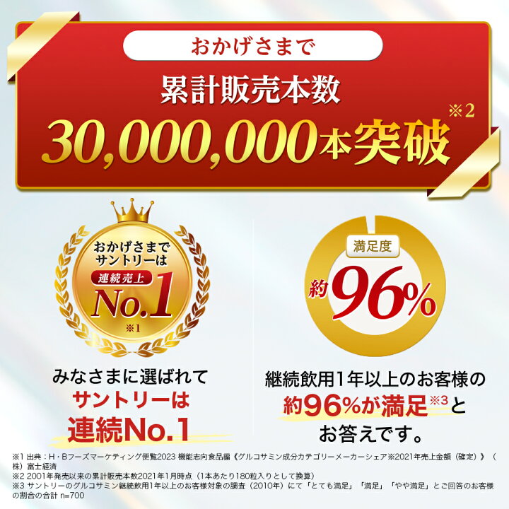楽天市場】サントリー 公式 グルコサミン アクティブ 機能性表示食品 