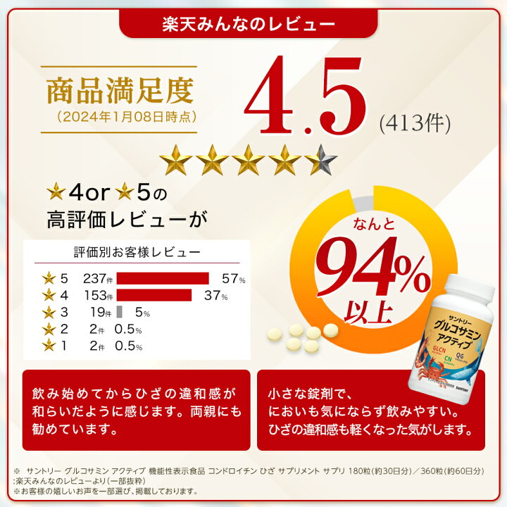 楽天市場】サントリー 公式 グルコサミン アクティブ 機能性表示食品  