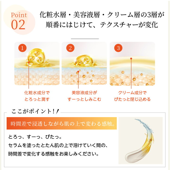 楽天市場】サントリー 公式 vitoas (ビトアス) マイパーフェクション 