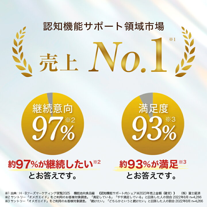 楽天市場】サントリー 公式 オメガエイドPLUS 機能性表示食品 オメガ  