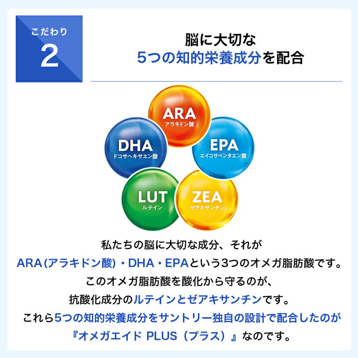 楽天市場】サントリー 公式 オメガエイドPLUS 機能性表示食品 オメガ  