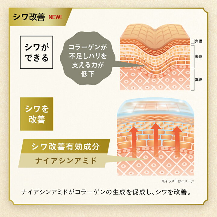 楽天市場】VARON マスターズブレンド スターターセット 医薬部外品 