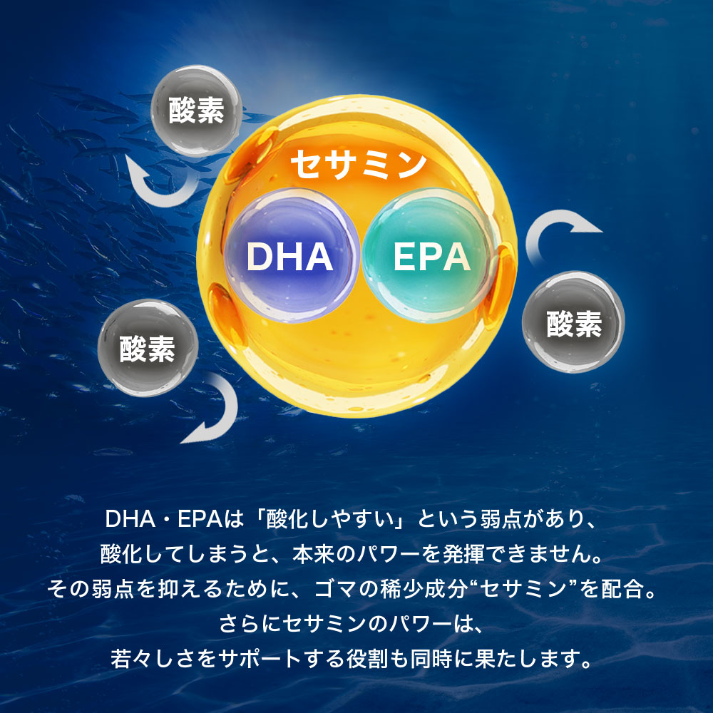 楽天市場】サントリー 公式 DHA&EPA＋セサミンEX オメガ3脂肪酸 DHA 