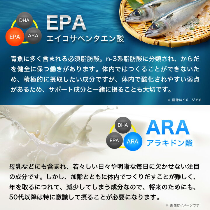 楽天市場】サントリー 公式 オメガエイド 機能性表示食品 オメガ脂肪酸 