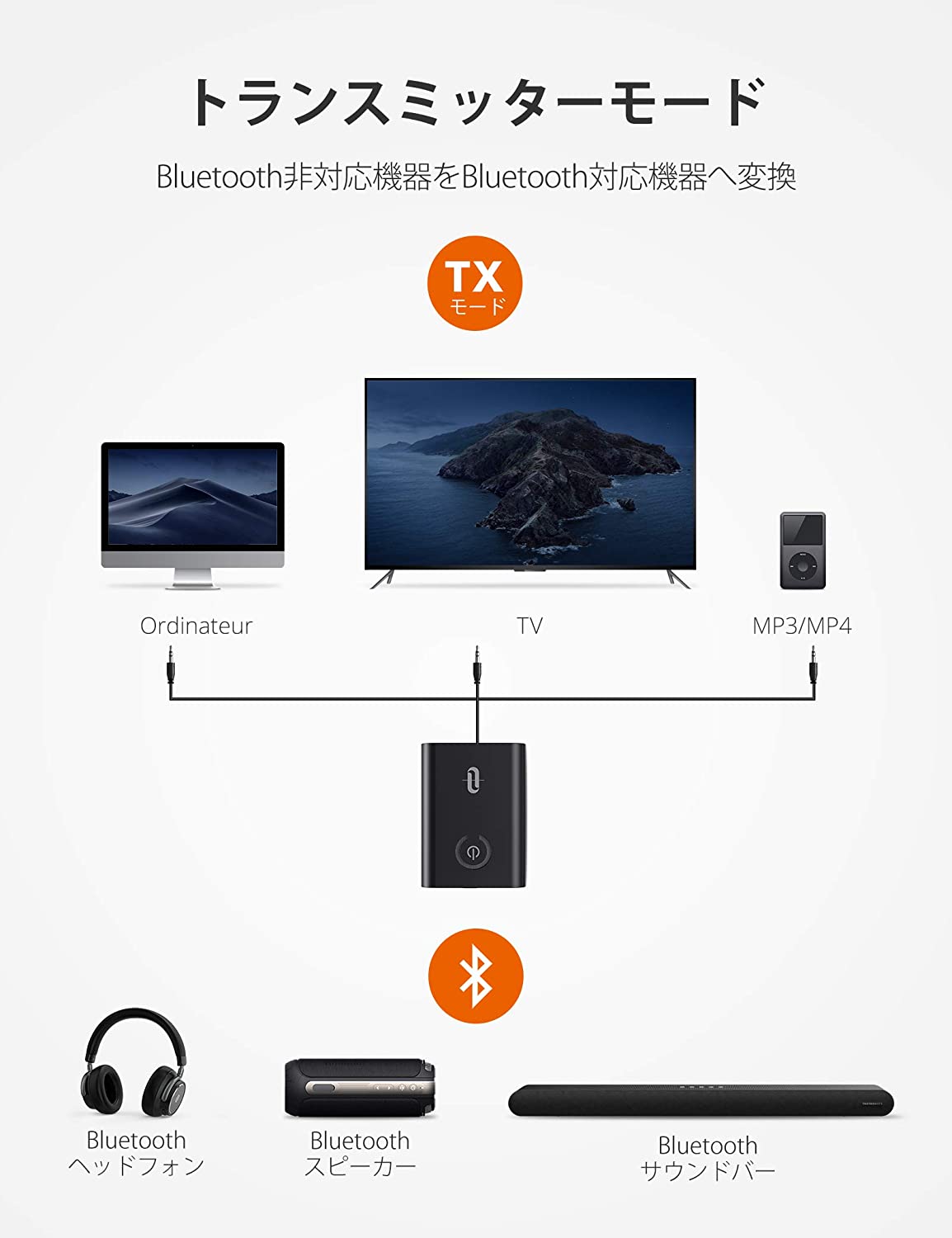 楽天市場】Bluetooth 5.0トランスミッター レシーバー ２-イン-1
