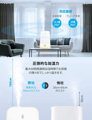 加湿器TaoTronics超音波式加湿器大容量6.0L特許取得の26db超静音デザイン高さ1Mミスト空焚き防止60時間連続加湿LEDライト付き14.5-24畳対応省エネTT-AH025ホワイト