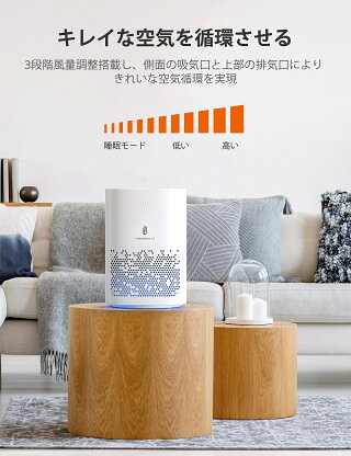 加湿器TaoTronics超音波式加湿器大容量6.0L特許取得の26db超静音デザイン高さ1Mミスト空焚き防止60時間連続加湿LEDライト付き14.5-24畳対応省エネTT-AH025ホワイト
