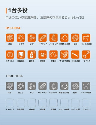 加湿器TaoTronics超音波式加湿器大容量6.0L特許取得の26db超静音デザイン高さ1Mミスト空焚き防止60時間連続加湿LEDライト付き14.5-24畳対応省エネTT-AH025ホワイト