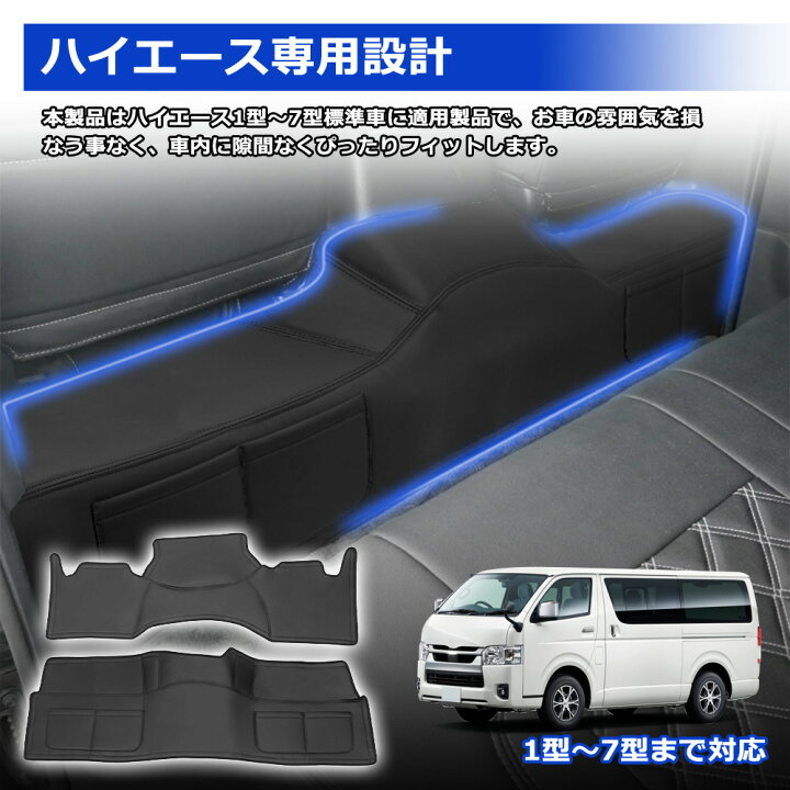 楽天市場】＼お買い物限定セール・15%オフあり!／SUNVIC ハイエース 