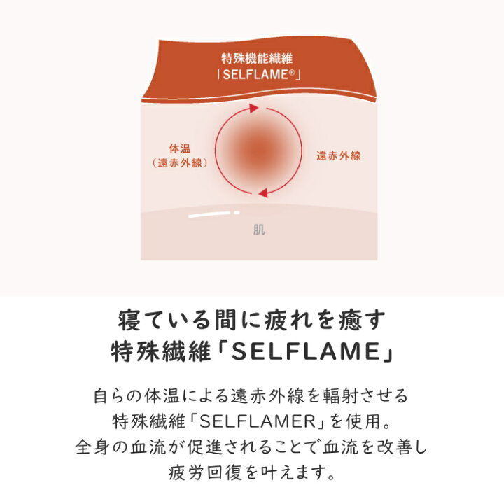 楽天市場】TENTIAL テンシャル BAKUNE RECOVERY WEAR 長袖 長ズボン 上下セット バクネ リカバリーウェア 疲労軽減 快眠 パジャマ ストレス改善 ルームウエア 部屋着 一般医療機器 : サンワード 楽天市場】TENTIAL テンシャル BAKUNE RECOVERY WEAR 長袖 長ズボン 上下セット バクネ リカバリーウェア 疲労軽減 快眠 パジャマ ストレス改善 ルームウエア 部屋着 一般医療機器 : サンワード