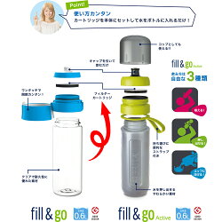 ブリタカートリッジ