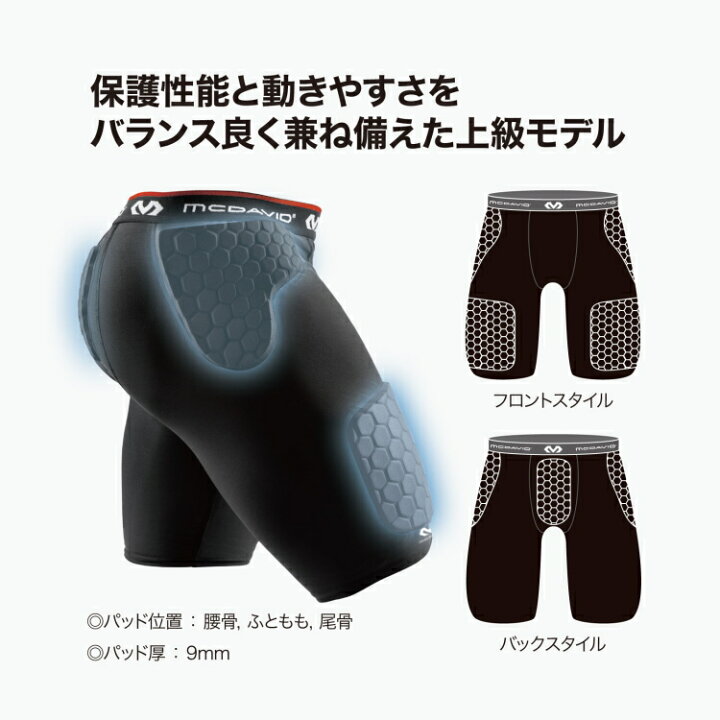 楽天市場】マクダビッド McDavid インナー HEX サッドショーツ 