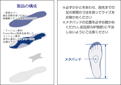 バウアーファインドスポーツ用インソール