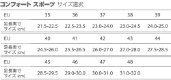バウアーファインドスポーツ用インソール
