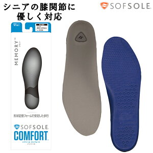 �y���������}���\������P5�{�z�\�t�\�[�� SOFSOLE �C���\�[�� ���~�� �������[Memory �j�����p �����Y ���f�B�[�X �R���t�H�[�g�C���\�[�� �E�H�[�L���O�⃊�n�r���� ��փ^�C�v 16121 16125 16126