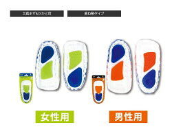 インソール中敷きジェルアーチ&ヒールGelArch&Hell(女性用レディース)18691ソフソールSOFSOLE