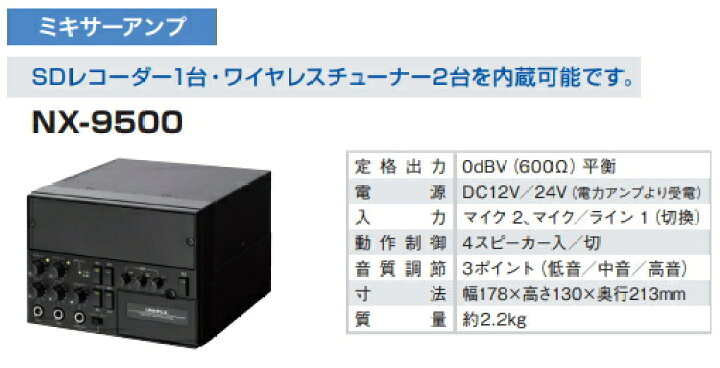 楽天市場】拡声器 車載アンプ 選挙用 スピーカー マイクセット 