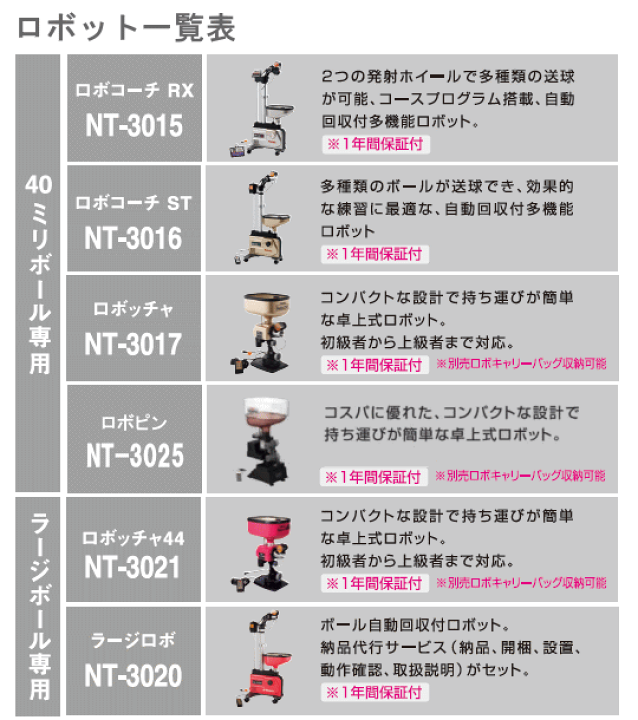 楽天市場】ニッタク 卓球マシン ロボピン NT-3025 卓球ロボット ボール