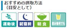 ザバスプロクリアプロテインホエイ100