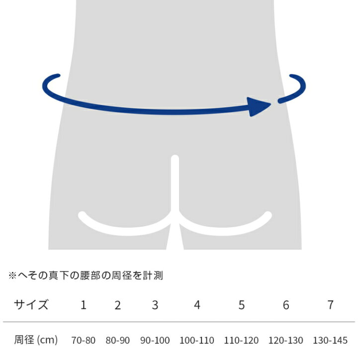 楽天市場】バウアーファインド BAUERFEIND 腰サポーター 