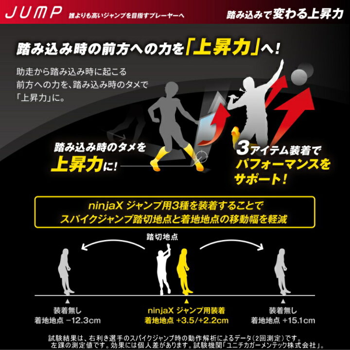 楽天市場】DM ninjaX バレーボール インソール ジャンプ用 ニンジャクロス 中敷き : サンワード