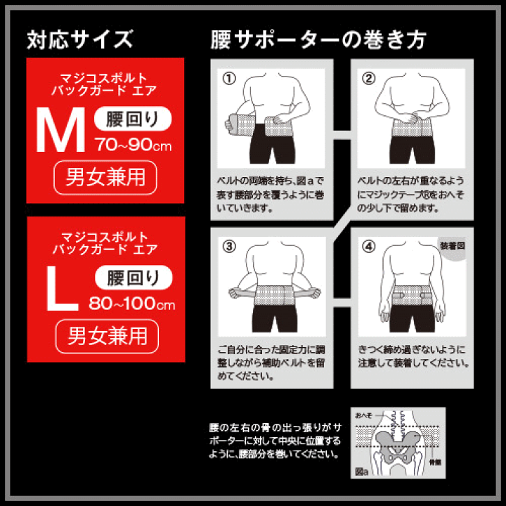 楽天市場 マジコスポルト Magico Sport 腰サポーター バックガード エア 腰用 サポーター 腰用 固定 スポーツ 2426 サンワード