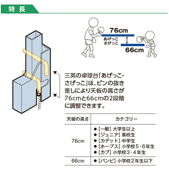 楽天市場】卓球台 国際規格サイズ 三英(SAN-EI/サンエイ) セパレート式 