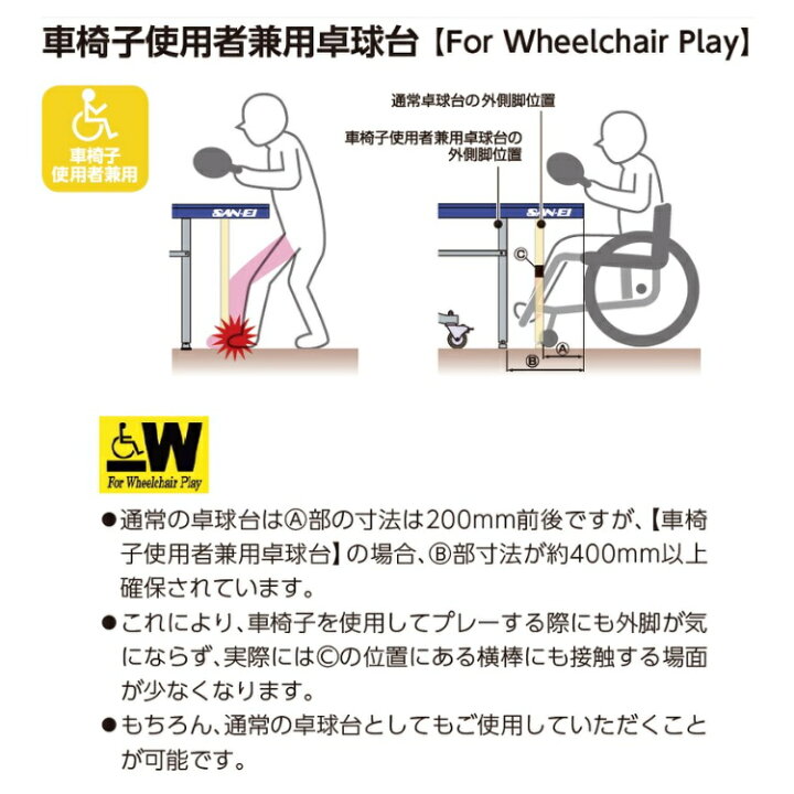 楽天市場】卓球台 国際規格サイズ 三英(SAN-EI/サンエイ) 内折式卓球台 