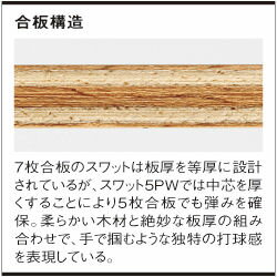 TSP卓球ラケット