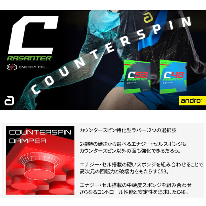 楽天市場】【ポイント10倍キャンペーン実施中】【今だけプレゼント付き 