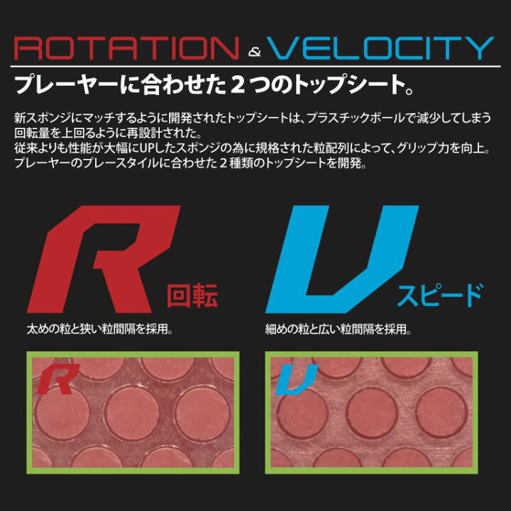 楽天市場】アンドロ andro 卓球ラバー RASANTER R53 ラザンターR53 裏ソフト 112292 110021092 : サンワード 楽天市場】アンドロ andro 卓球ラバー RASANTER R53 ラザンターR53 裏ソフト 112292 110021092 : サンワード