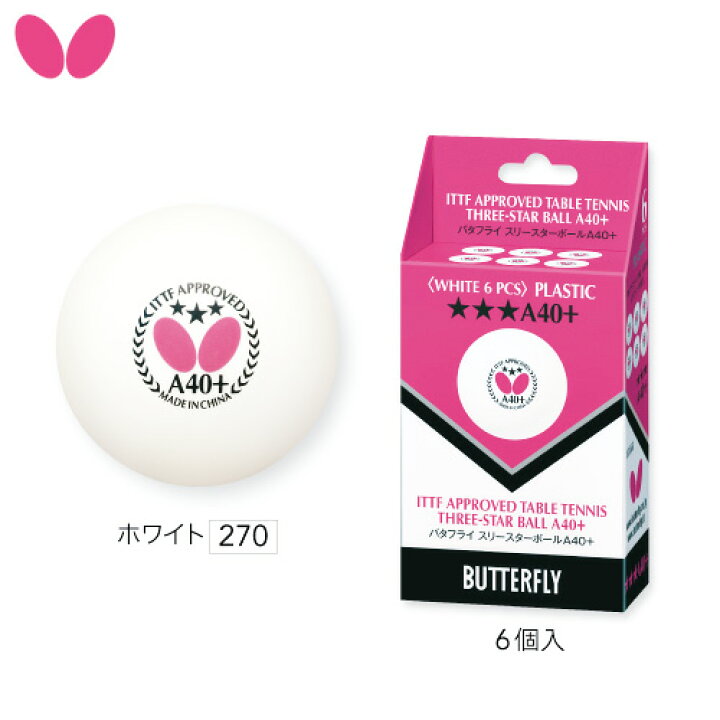 Yahoo ショッピング Paypayポイントがもらえる ネット通販 Yahoo ショッピング Paypayポイントがもらえる ネット通販