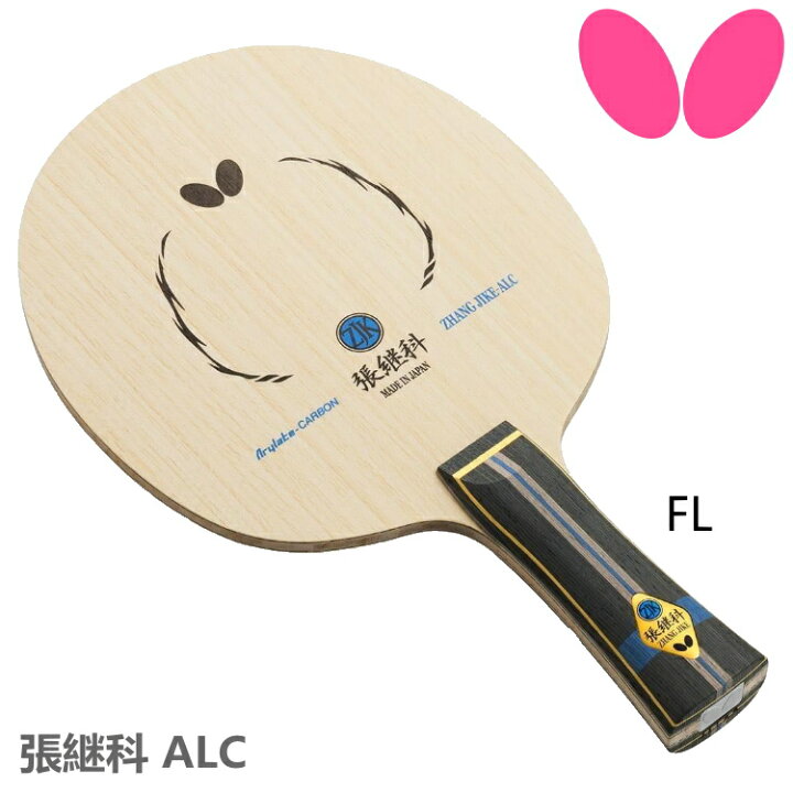 張継科ALC FL 両面ディグニクス 逃げ出す