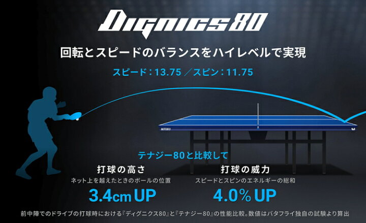 楽天市場】【ポイント10倍キャンペーン実施中】【今だけプレゼント付き 
