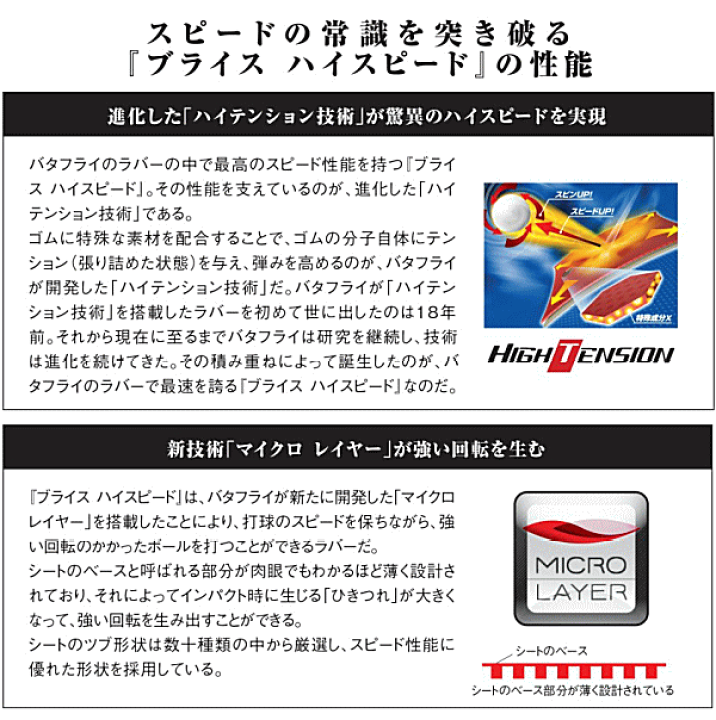 TAMASU(タマス) 卓球 ラバー ブライス ハイスピード 05950