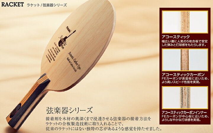 楽天市場】ニッタク Nittaku アコースティックカーボンインナーC 卓球 