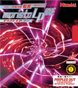 jb^N Nittaku 싅o[ XgLP ꖇo[ NR-8674