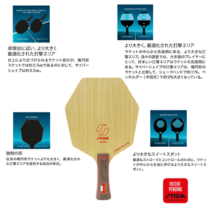 楽天市場】スティガ STIGA 卓球ラケット サイバーシェイプ クリッパー 