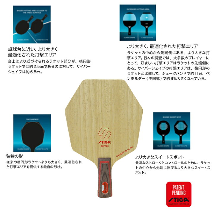 楽天市場】スティガ STIGA 卓球ラケット サイバーシェイプ クリッパー 