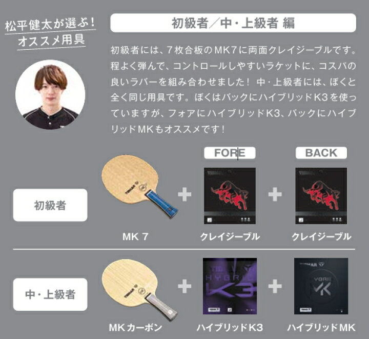 楽天市場】【今だけプレゼント付き】TIBHAR ティバー 卓球ラバー 