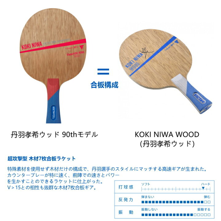 22超人気 卓球ラケット Victas 丹羽孝希ウッド Artuklu Bel Tr