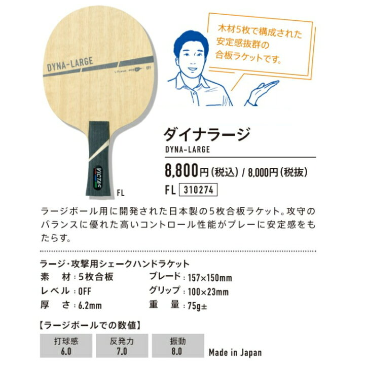楽天市場】【ポイント10倍キャンペーン実施中】VICTAS PLAY ヴィクタス 