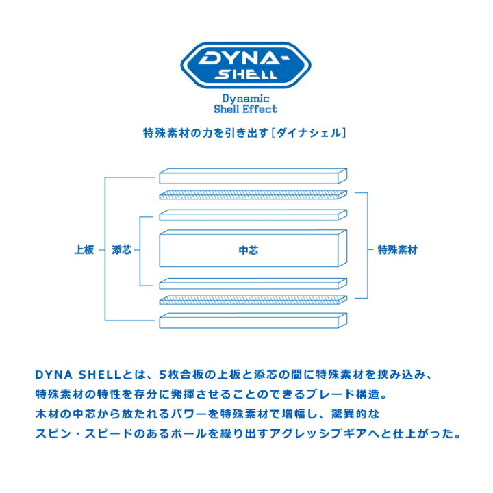 市場 Victas スワット ヴィクタス